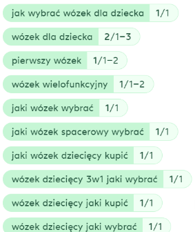 frazy kluczowe w narzędziu Surfer SEO