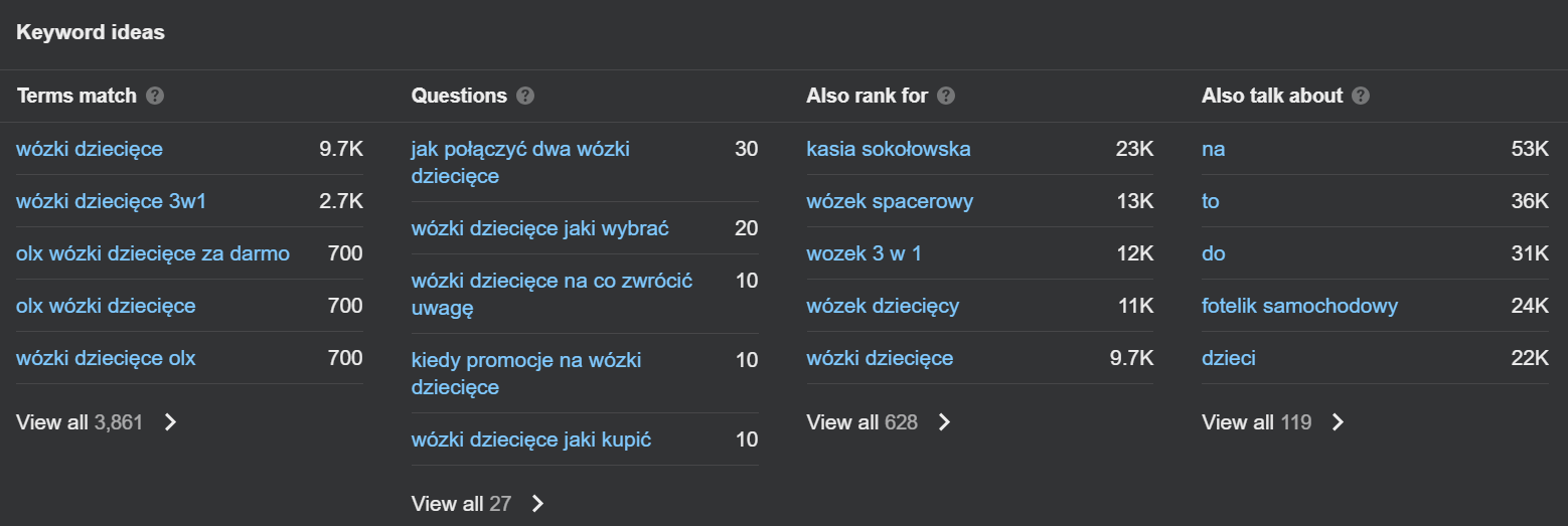 pomysły na frazy kluczowe