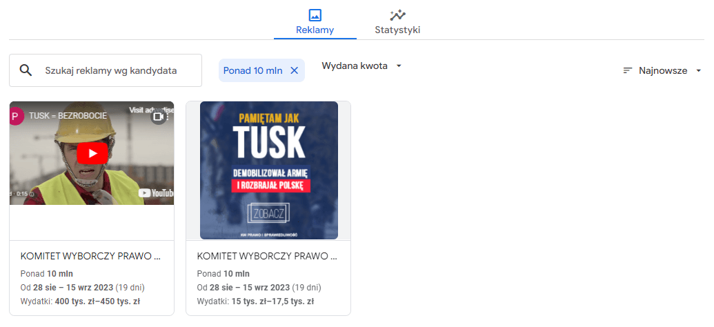 Reklamy KW Prawo i Sprawiedliwość powyżej 10 mln wyświetleń w Google